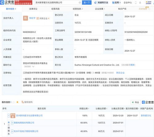 南极电商投资成立新公司,含数字文创相关业务