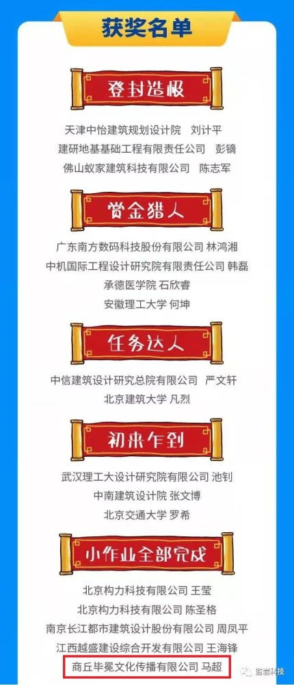 商丘毕冕文化传播在国产bimbase平台上二次开发取得良好成绩